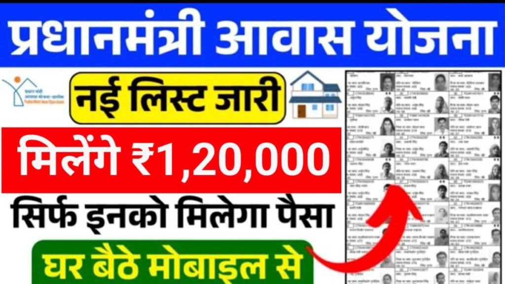 PM Awas Yojana Gramin List